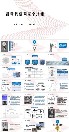 吊索具使用安全培训教程.pptx