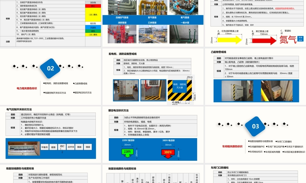 车间划线、管道标识、定置管理丨车间可视化管理.pptx