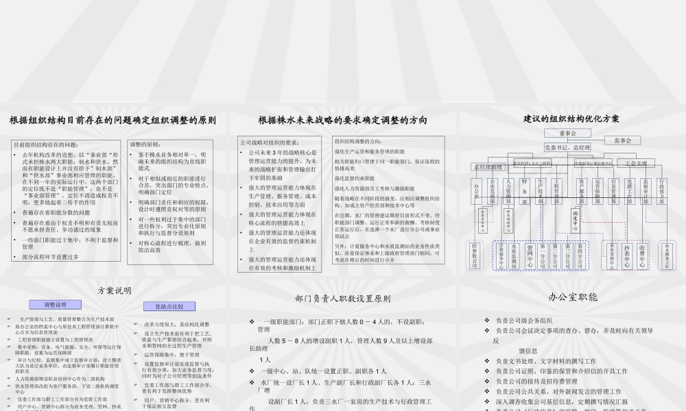 XX自来水公司组织结构优化报告.ppt