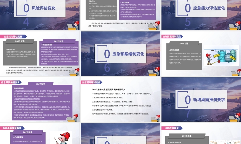 GBT 29639-2020《应急预案编制导则》内容解读.pptx