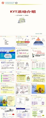 KYT活动培训（东风本田）.ppt