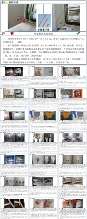 直击隐患（附带标准：临时用电专项）.ppt