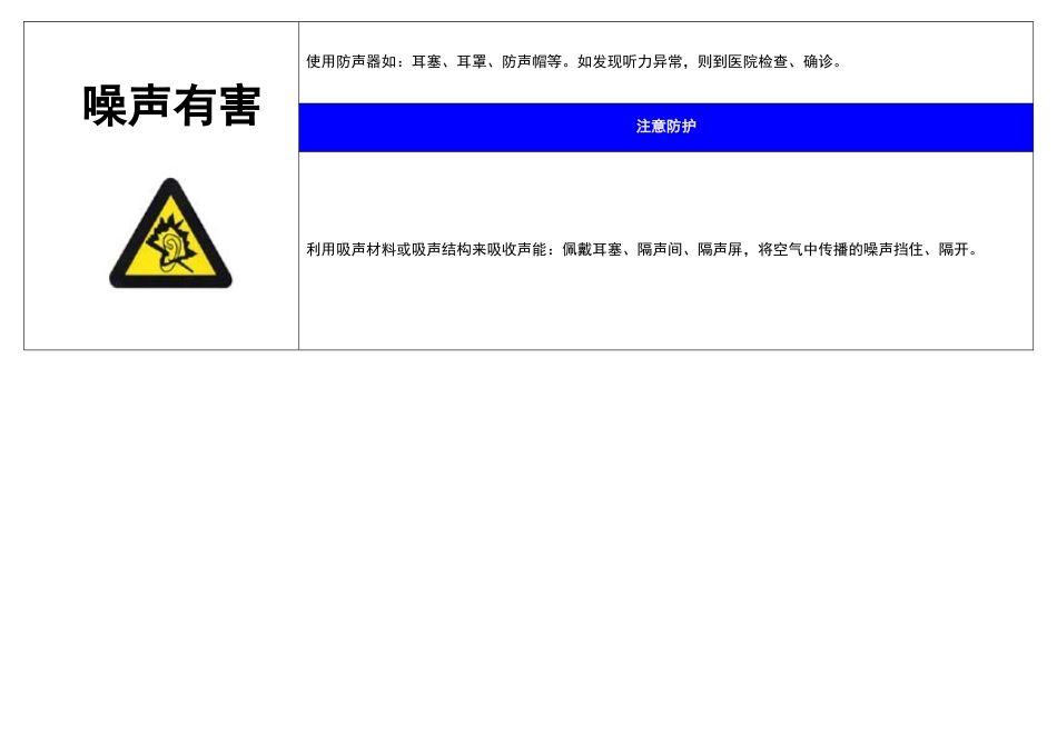 29个全套职业危害告知卡（危化品）.doc_第3页