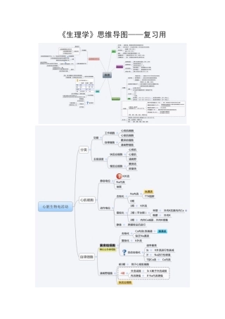 《生理学》思维导图——复习用.docx
