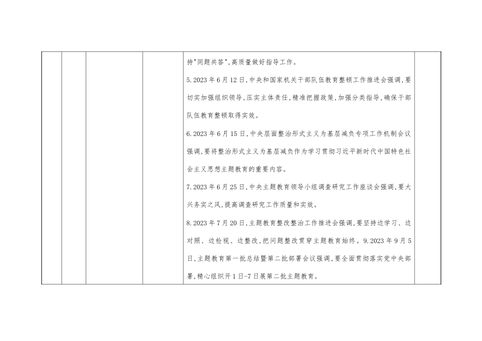 专题教育第二批个人学习计划基础模板（表格版）.docx_第2页