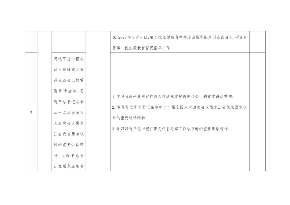 专题教育第二批个人学习计划基础模板（表格版）.docx_第3页
