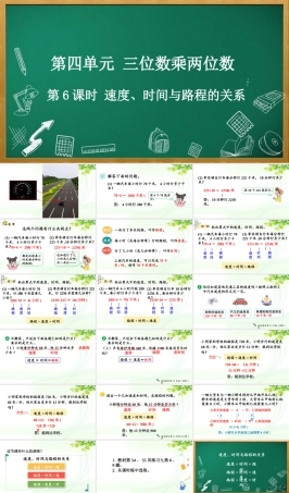 人教版数学四年级上册《4.6 速度、时间与路程的关系》课件.pptx