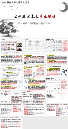 高考小说主题分类指导课件　主题分类2：乡土题材小说.pptx