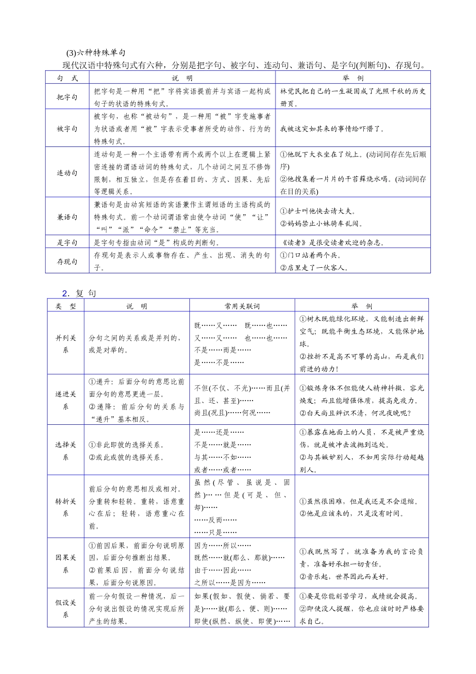 语言表达与应用题中需要的语法和逻辑知识整合.docx_第3页