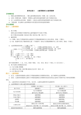 （通用）2026高考化学重难点系列讲义：元素周期表和元素周期律(提高)+巩固练习附解析.doc