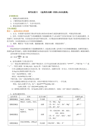 （通用）2026高考化学重难点系列讲义：《盐类的水解》的核心知识(提高)+巩固练习附解析.doc
