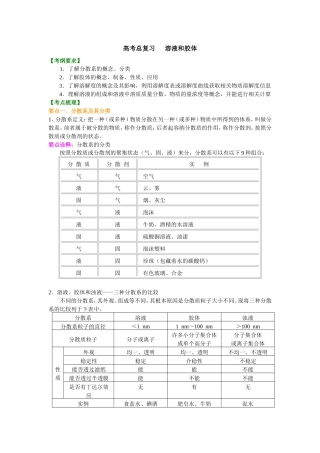 （通用）2026高考化学重难点系列讲义：溶液和胶体(提高)+巩固练习附解析.doc