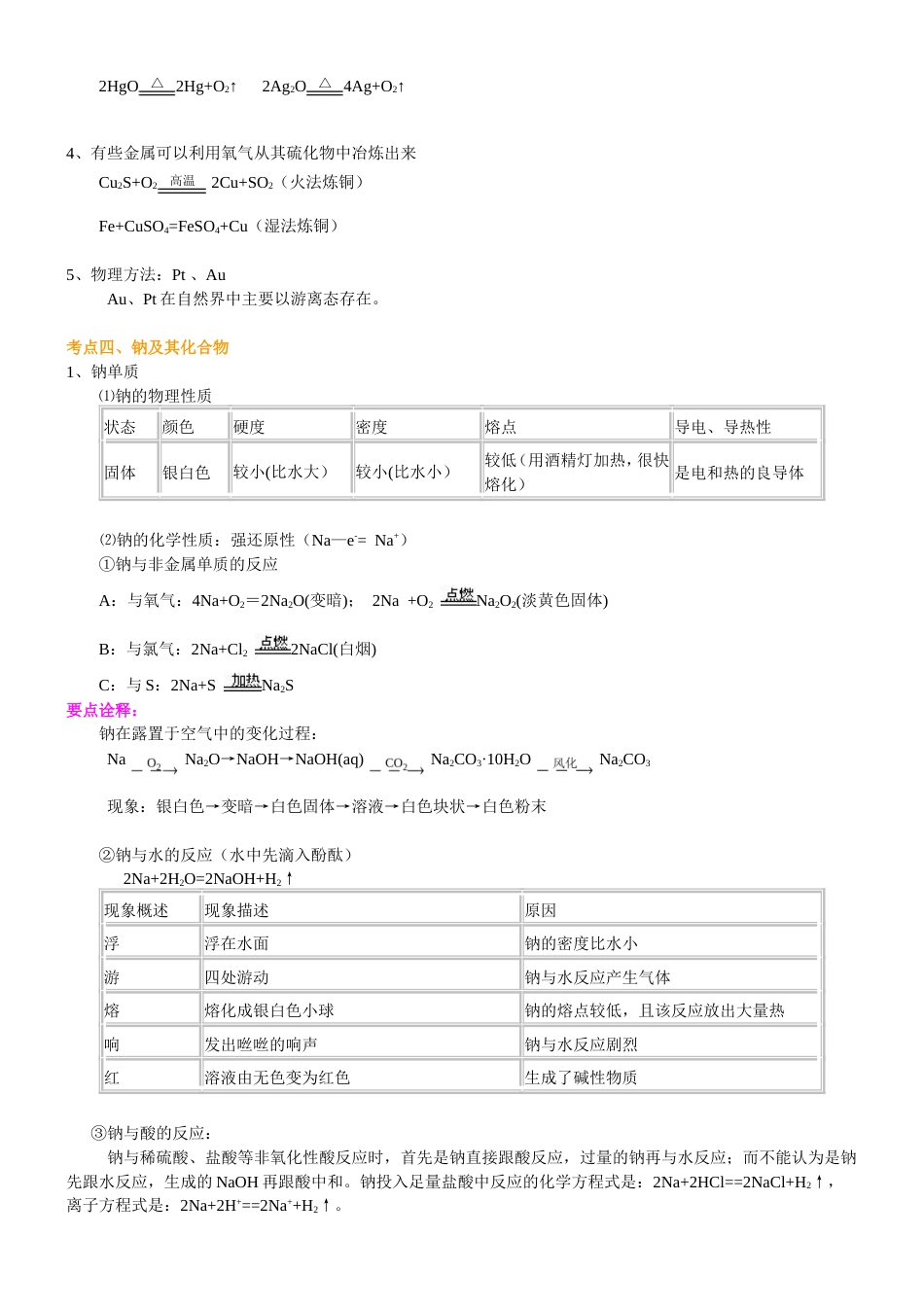（通用）2026高考化学重难点系列讲义：钠、铜(提高)+巩固练习附解析.doc_第3页
