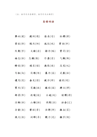 初中语文高频易错字词最全汇总.pdf