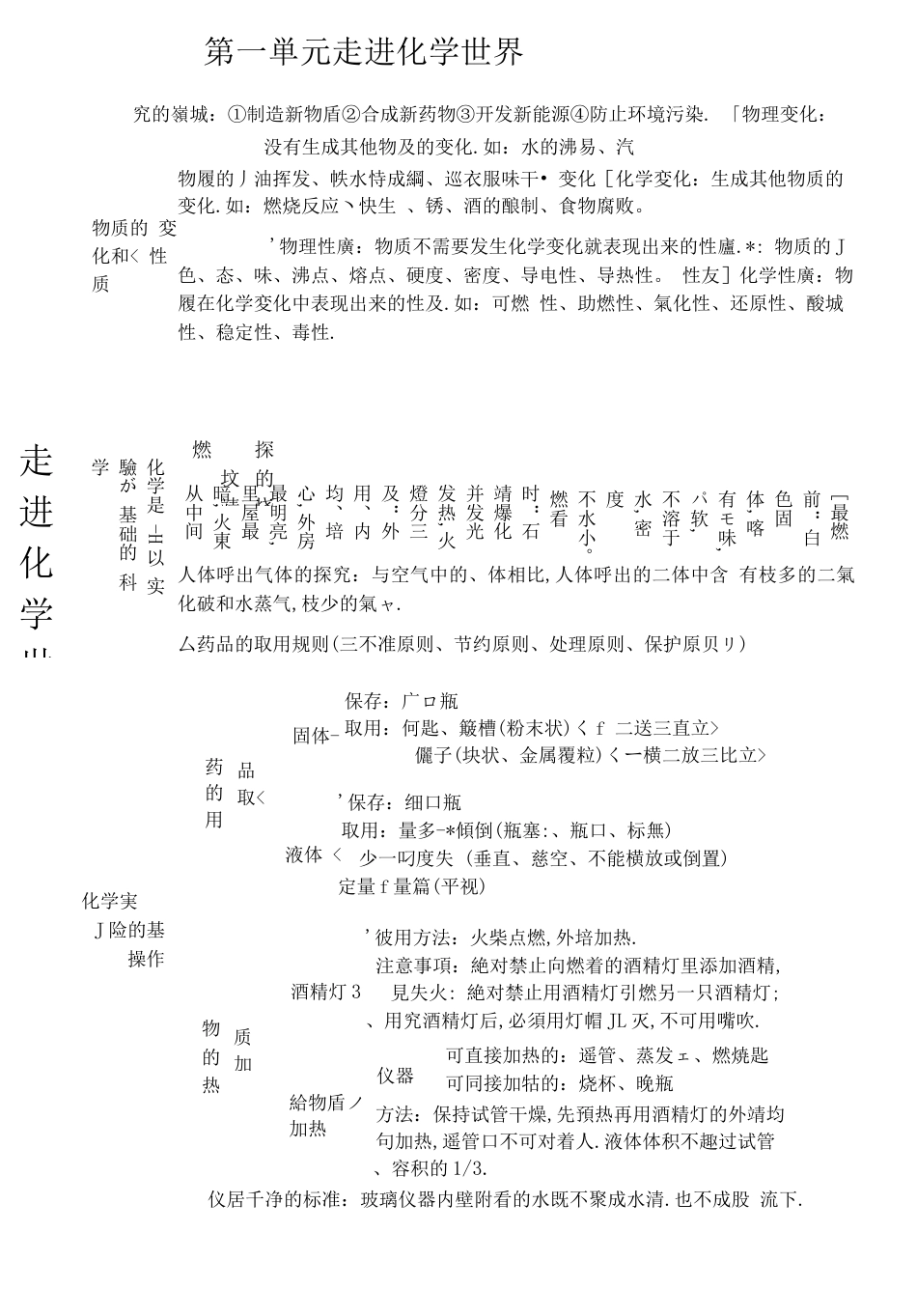 九年级化学知识点梳理.docx_第1页