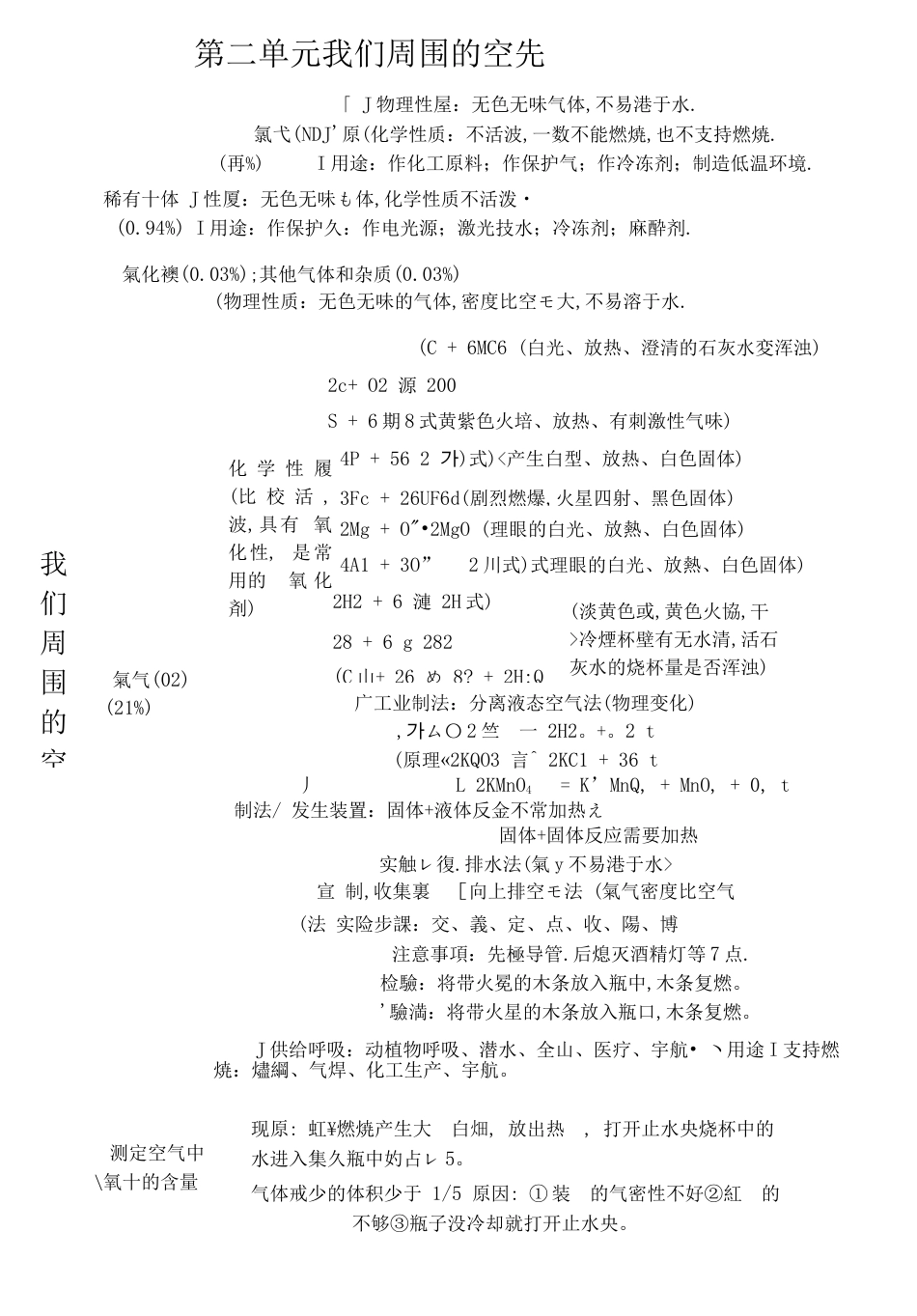 九年级化学知识点梳理.docx_第2页