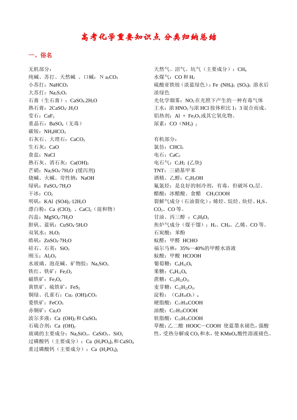 高考化学重要知识点分类归纳总结.doc_第1页
