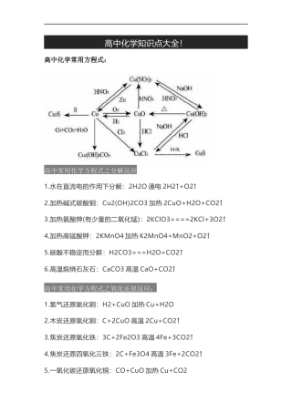 高中化学知识点整理.docx
