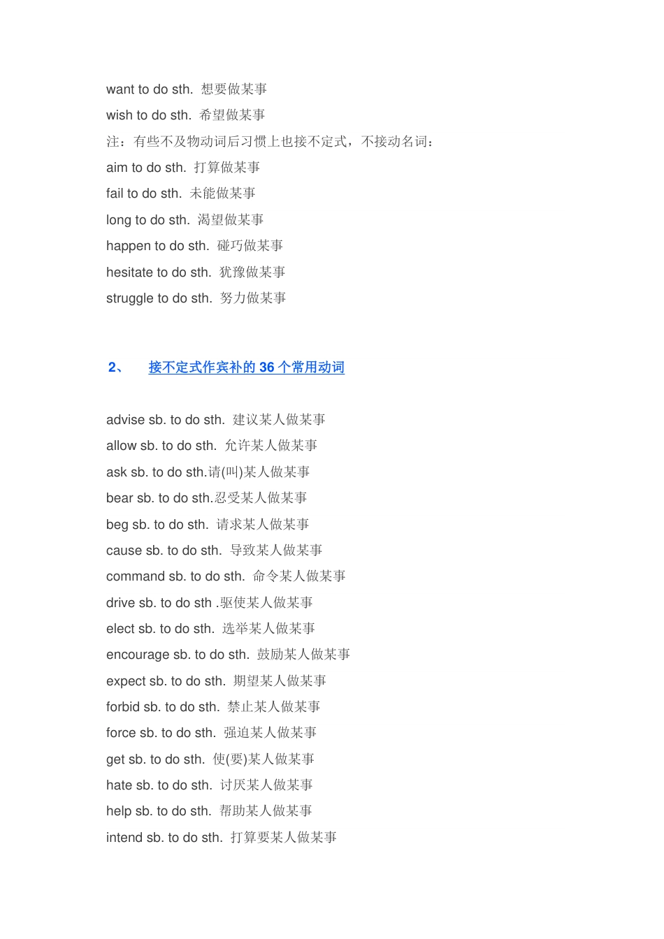 高考英语204个高考常用动词搭配.pdf_第2页