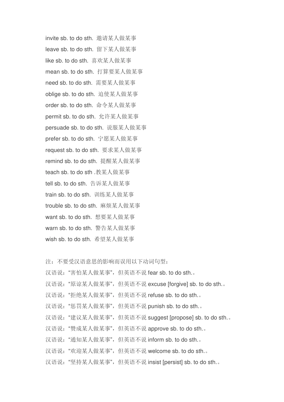 高考英语204个高考常用动词搭配.pdf_第3页