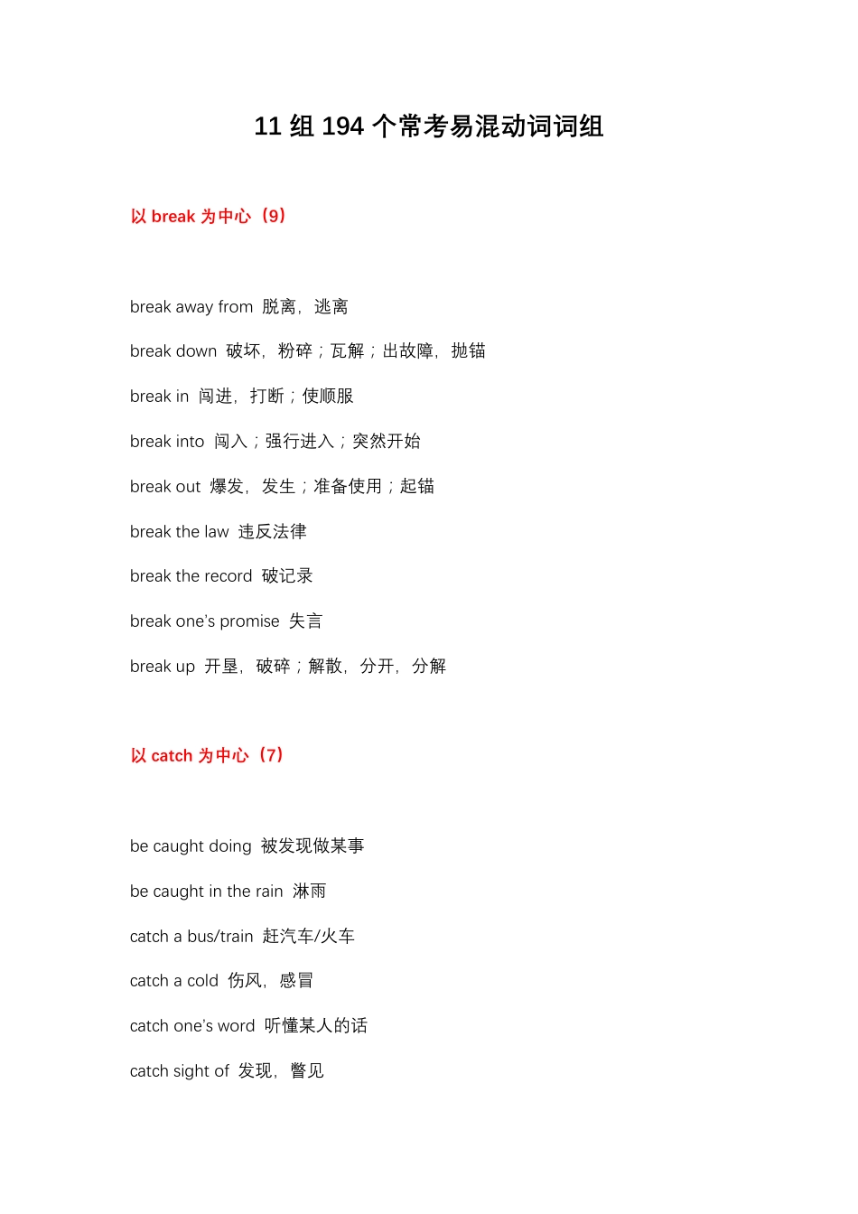 高考英语11组194个常考易混动词词组.pdf_第1页