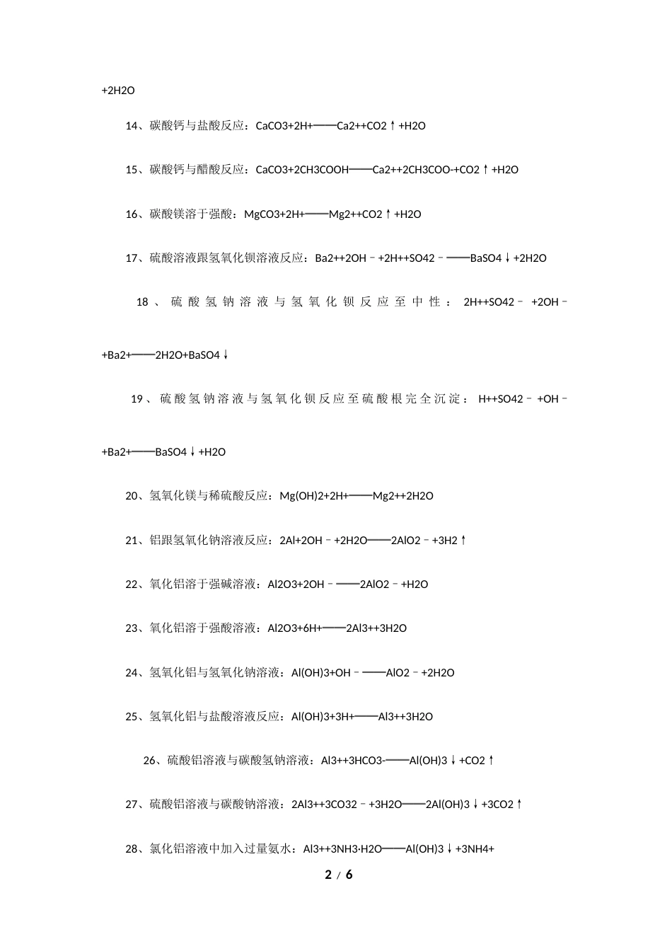 高考化学79个常考的无机离子方程式总结.docx_第2页