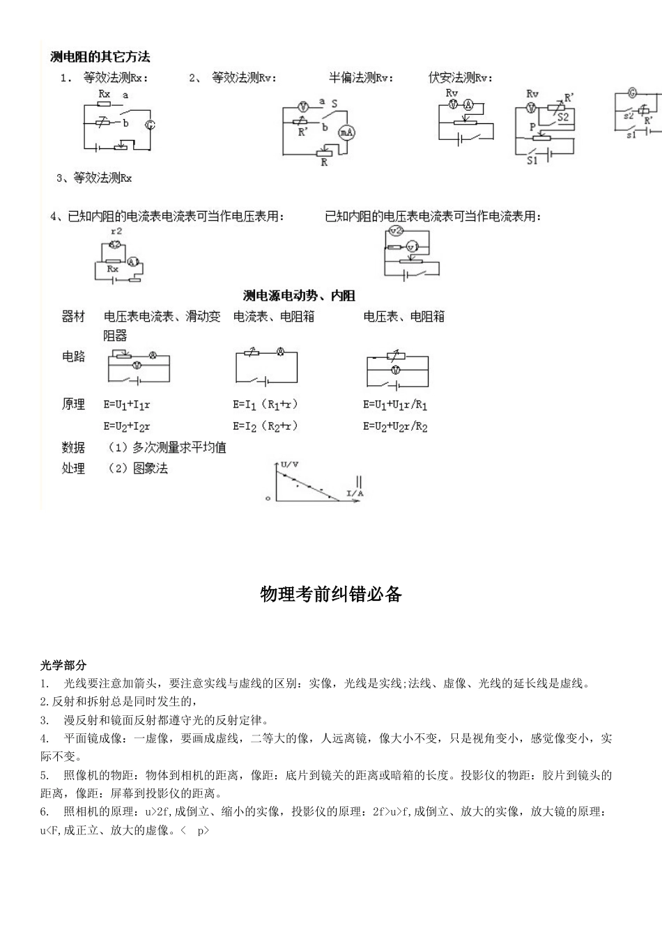 高考物理高频考点易错点总结【.docx_第2页