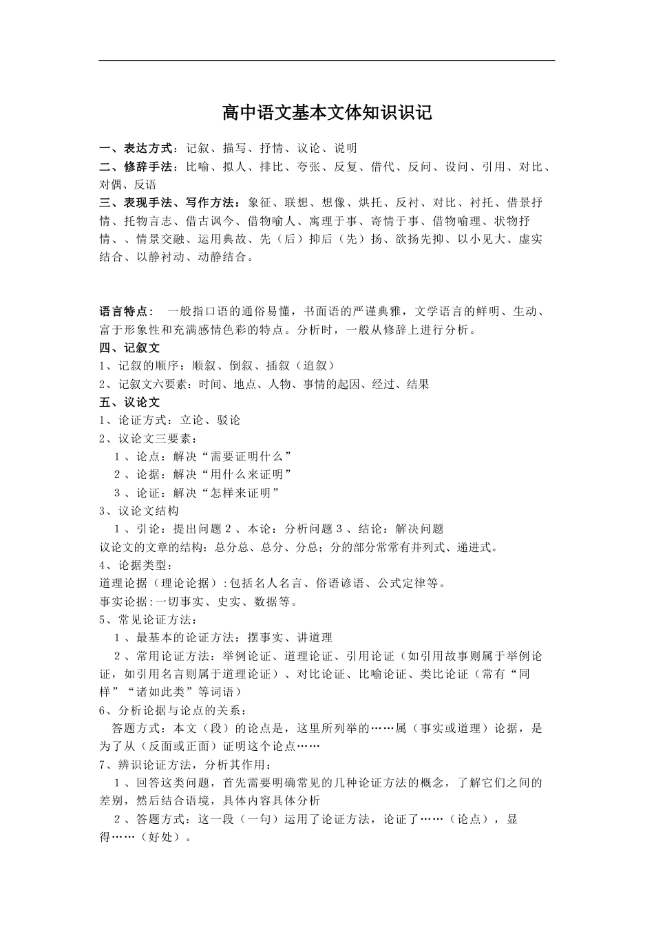 高中语文基本文体知识识记.docx_第1页