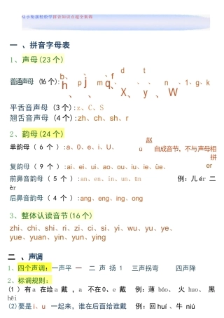 幼儿园大班幼小衔接一年级轻松学拼音知识点整理.docx