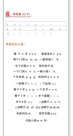 小学一年级幼儿园大班-拼音顺口溜.docx
