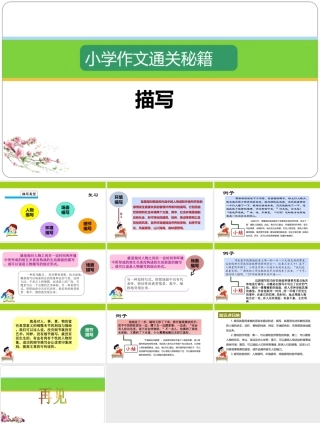 小学作文通关秘籍（35讲）-描写2 课件.ppt