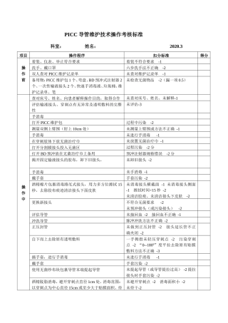 PICC导管维护技术操作考核标准.doc